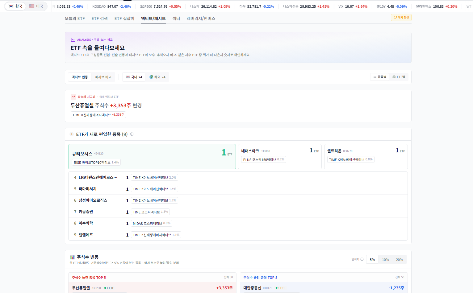 스탁이지 ETF 액티브/패시브 분석 화면